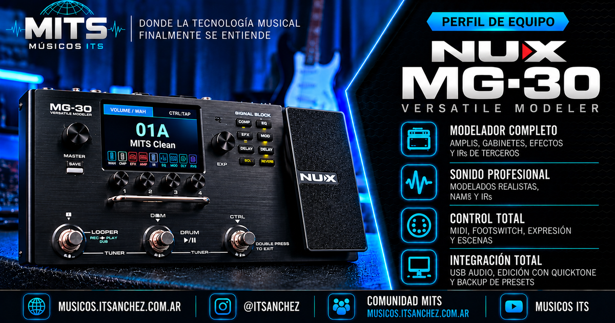 mits-mg30-perfil-equipo-og.png